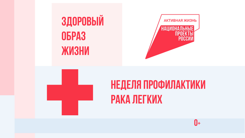 Профилактика рака легких