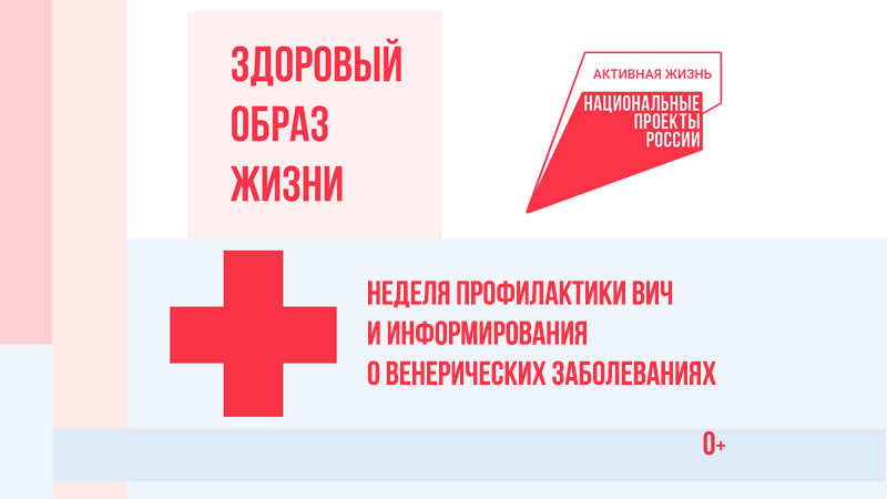 Неделя профилактики ВИЧ