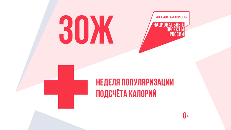 Неделя популяризации подсчёта калорий