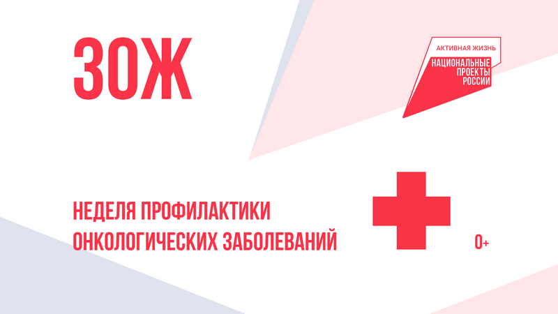 Профилактика онкологических заболеваний