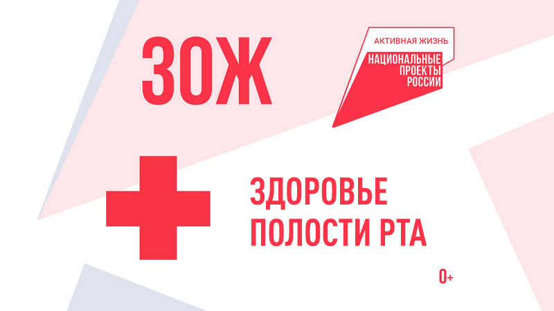 Здоровье полости рта