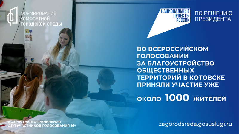 Котовск голосует